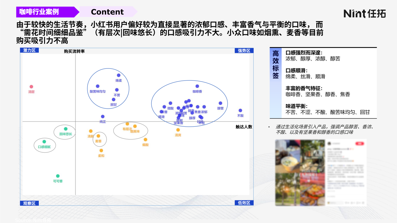 免责声明