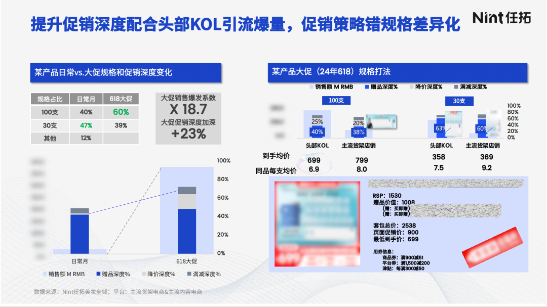 免责声明