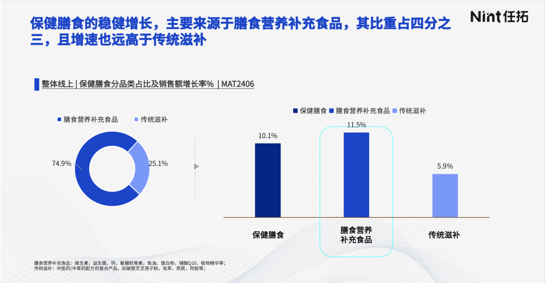 免责声明