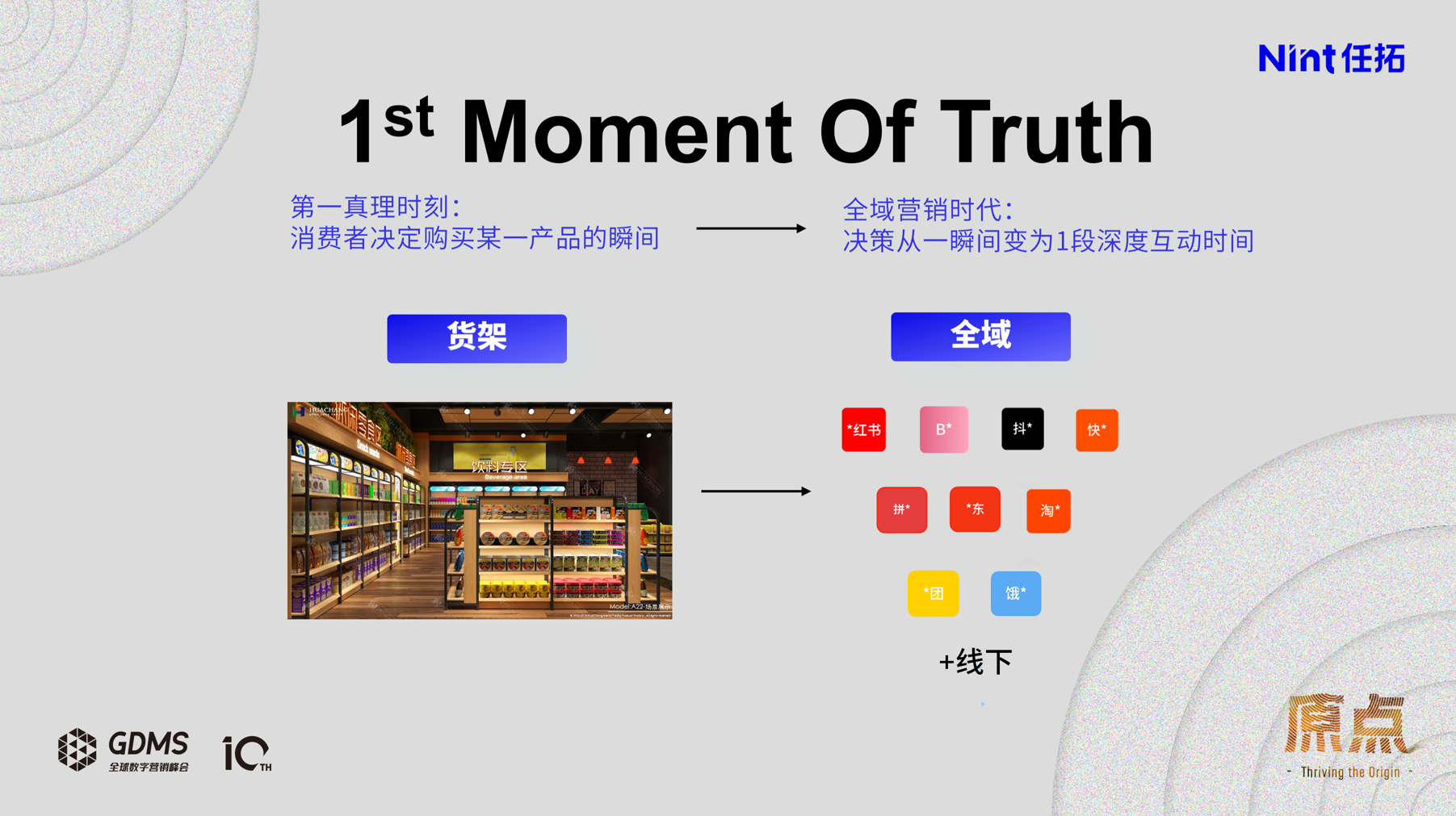 场景型的1stMonent of truth