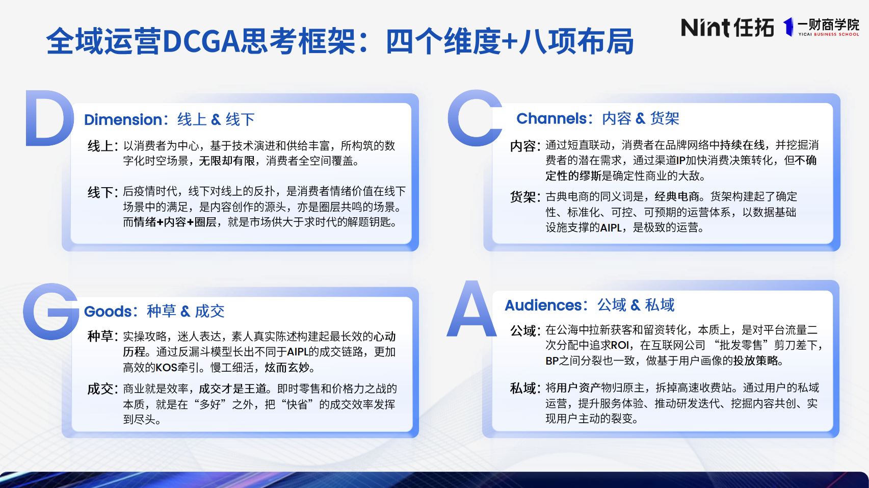 全域运营DCGA思考框架：四大维度+八项布局