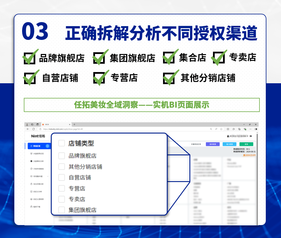 正确拆解不同授权渠道